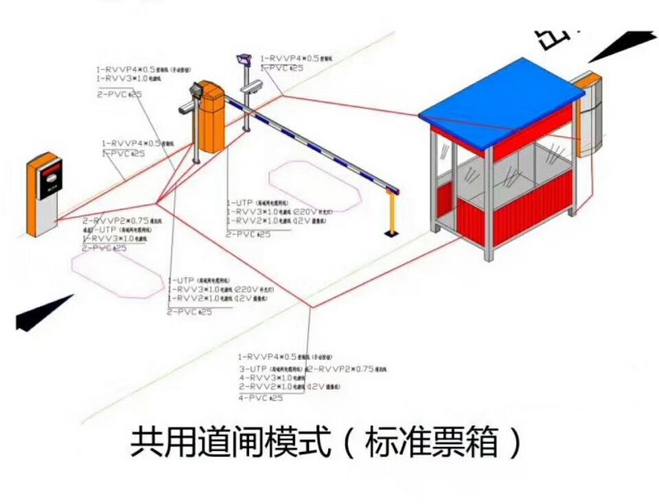 安顺开发区单通道模式停车系统