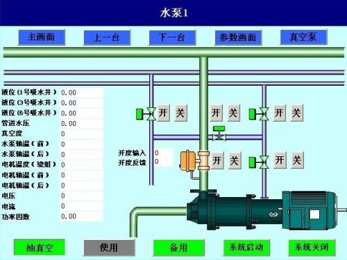 安顺开发区水泵自动控制系统八号