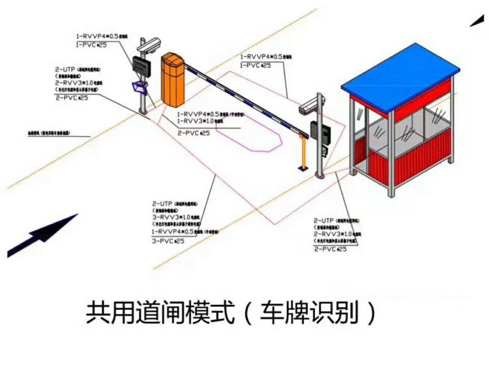 安顺开发区单通道车牌识别系统施工